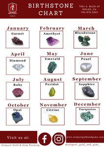 Birthstone Chart